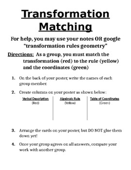 Preview of Group Activity: Geometric Transformation Rules Card Sort