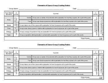 Preview of Group Dance to Poetry Grading Rubric for Elementary Grades 3-5