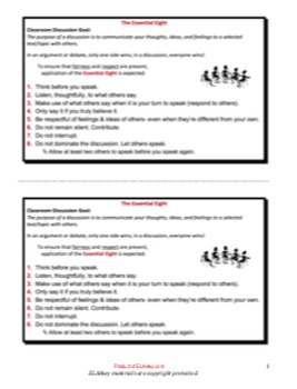 Preview of Discussion Expectations & Self/Peer Assessment (speaking-listening-life skills)