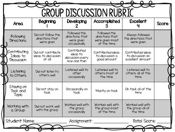 Preview of Group Discussion Rubric