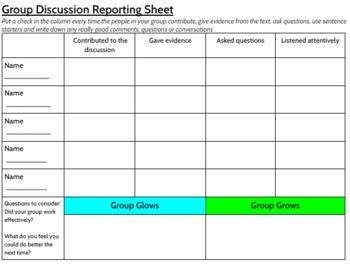 Preview of Group Discussion Student Peer Assessment