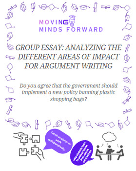 Preview of Group Essay to Teach Argument/Synthesis