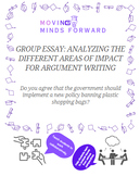 Group Essay to Teach Argument/Synthesis