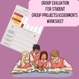 Group Evaluation Worksheet