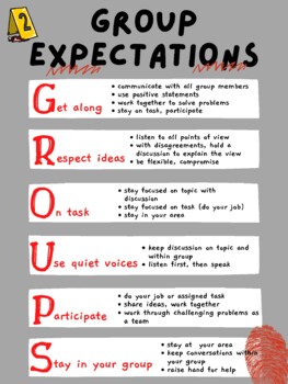 Preview of Group Expectation Poster (Forensic Science Theme)