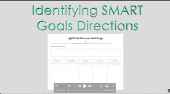 Preview of Group Identifying SMART Goals Video Directions