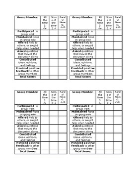 Preview of Group Member Evaluation and Self-Evaluation Rubric