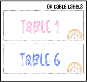 Group Names | Table Labels | Classroom Organization by The Blooming