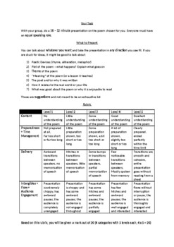 Preview of Group Poetry Presentation with Rubric: Present a New Poem to the Class