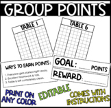 Group Points - Editable!