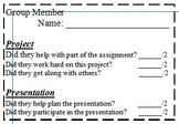 Group Presentation Peer Evaluation Rubric
