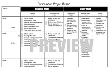 Preview of Group Presentation Project Rubric
