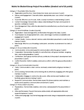 Preview of Group Presentation Project Rubric (Graded out of 20 points)