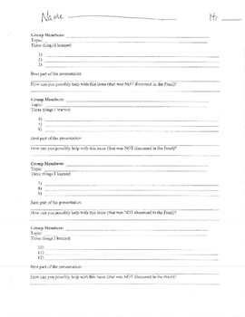 Preview of Group Presentation Response Form