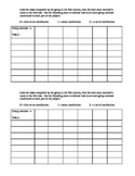 Group Project Contribution Feedback Rubric - Grade Participation