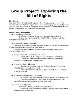 Preview of Group Project: Exploring the Bill of Rights