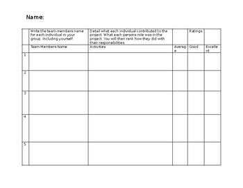 Group Project Grading Rubric by Work by Mae | TPT