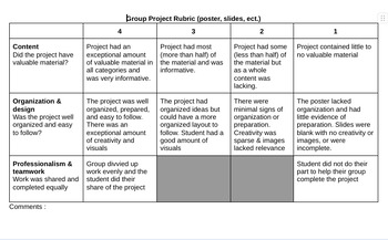 Preview of Group Project Rubric