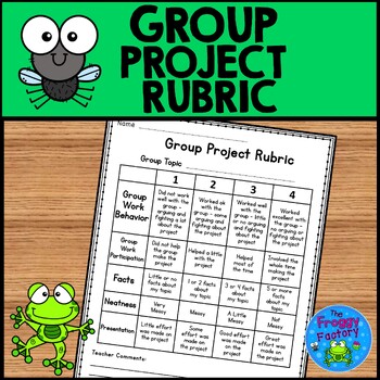 Preview of Group Project Rubric Editable Version Included | Group Work Rubric
