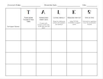 Preview of Group Roles Handout #2 PPT *EDITABLE*