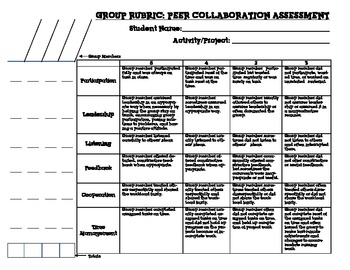 Preview of Group Rubric: Easy to use for almost any collaborative groups!