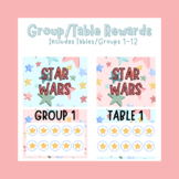 Group/Table Points - Classroom Management Reward System