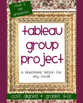 Preview of Group Tableau Project: An Assessment for Any Novel