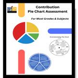 Group Work Assessment - Contribution Pie Chart, project pe