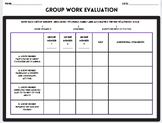 Group Work Evaluation Form for Classroom 100% Customizable