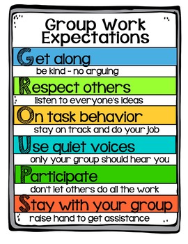 Preview of Group Work Expectation Anchor Chart - Special Request