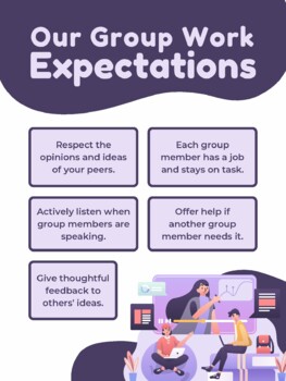 Preview of Group Work Expectations Poster (editable & fillable resource)