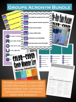 Preview of Group Work Expectations GROUP Acronym Bundle