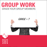 Group Work Graded- Student Grades Group Members on Contrib