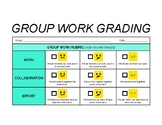 Group Work Grading Rubric
