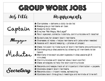 group assignments that students must work