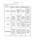 Group Work Rubric All Levels