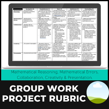 Preview of Group Work Rubric - Mathematics