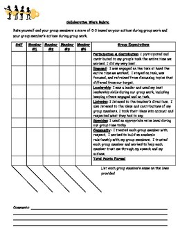 Group Work Rubric And Self Evaluation Tool By Smiling In Sixth Tpt