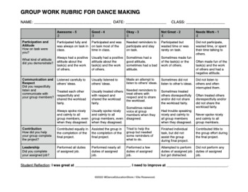 Preview of Group Work Rubric for Dance Making/Choreography