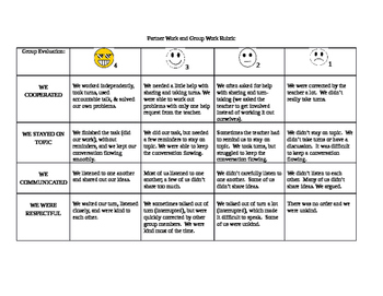 Preview of Standard & Differentiated Group Work Rubric for Elementary School