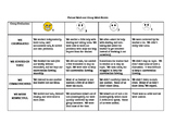 Standard & Differentiated Group Work Rubric for Elementary School