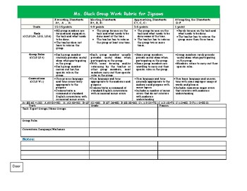 Preview of Group Work Rubric for Jigsaws (DBQ)