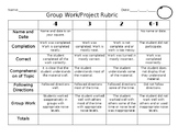 Group Work or Project Rubric