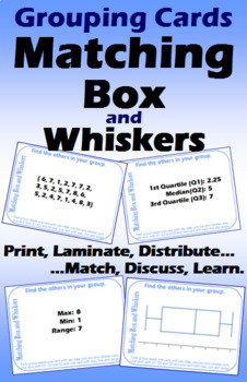Preview of Grouping Cards - Matching Box and Whisker Plots