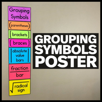 Math Symbols Bulletin Board Set Teacher Resource 