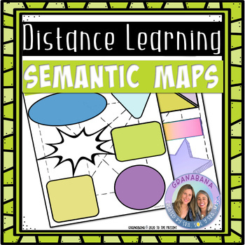Preview of Grouping Words to Remember Them:  Semantic Maps | Vocabulary | Ideas | Skills