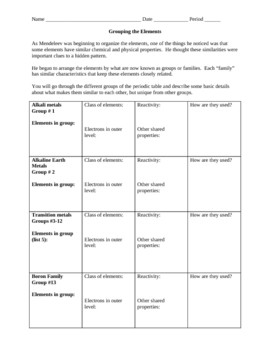 Preview of Grouping the Elements Worksheet