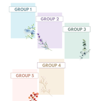 Preview of Groups Posters Floral & Australian Native Animals