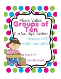 Groups of Tens in a Two Digit Number