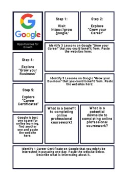 Preview of Grow with Google: Identifying Career and Professional Development Resources